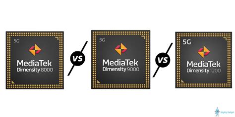 Dimensity 1300 vs Dimensity 8100 – specs and benchmarks.